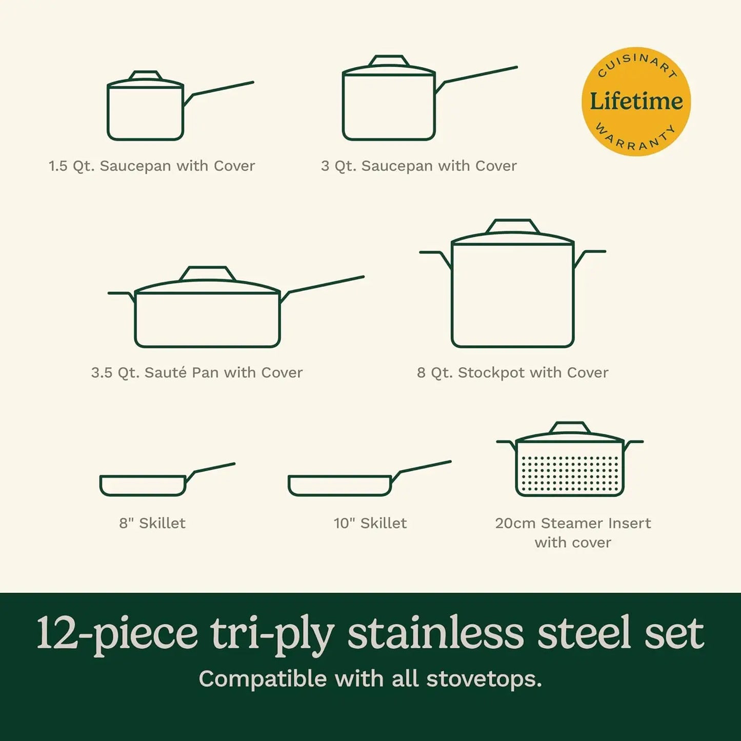 12-Piece Triple Ply Stainless Steel Pots and Pans Set, Compatible with Induction, Electric,
