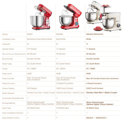 BioloMix Kitchen Stand Mixer,  Dough Hook, Whisk