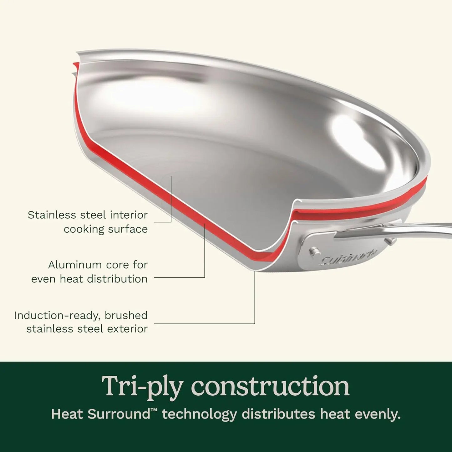 12-Piece  Triple Ply Stainless  Steel Pots and Pans Set, Compatible with Induction, Electric,