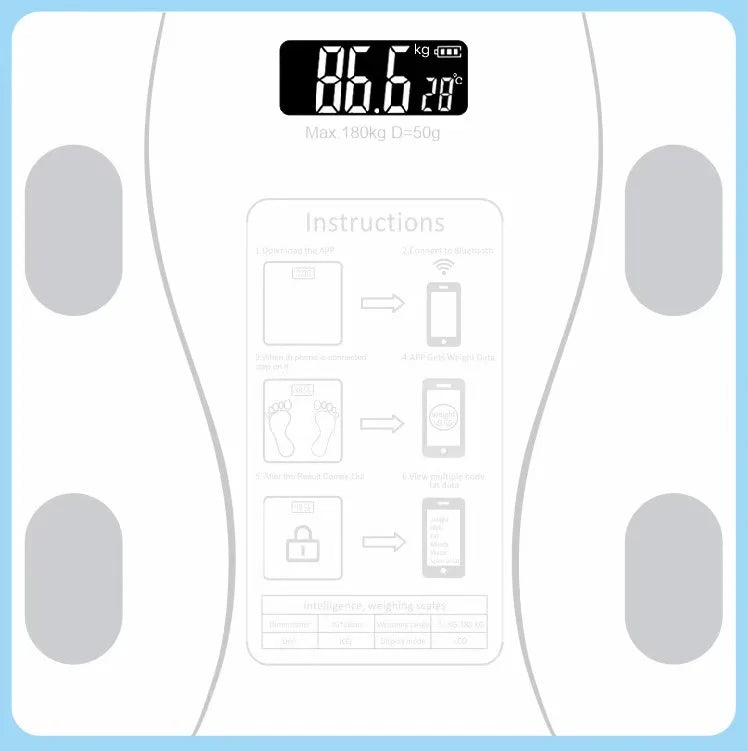 Smart Wireless Digital Bathroom Weight Scale, Body Composition Analyzer
