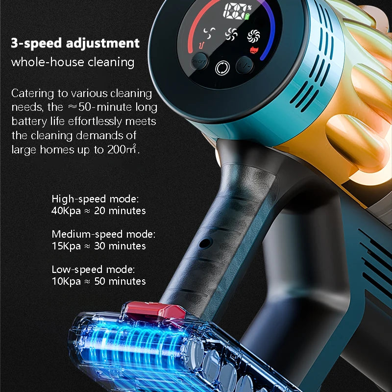 Blossom V18 Cordless Vacuum Cleaner 650W– Powerful Brushless Motor, Handheld Vacuum