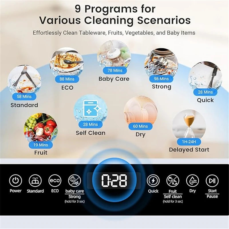 Blitzhome 5.2L Dishwasher with 9 Programs High-Temperature Spray Washing Countertop