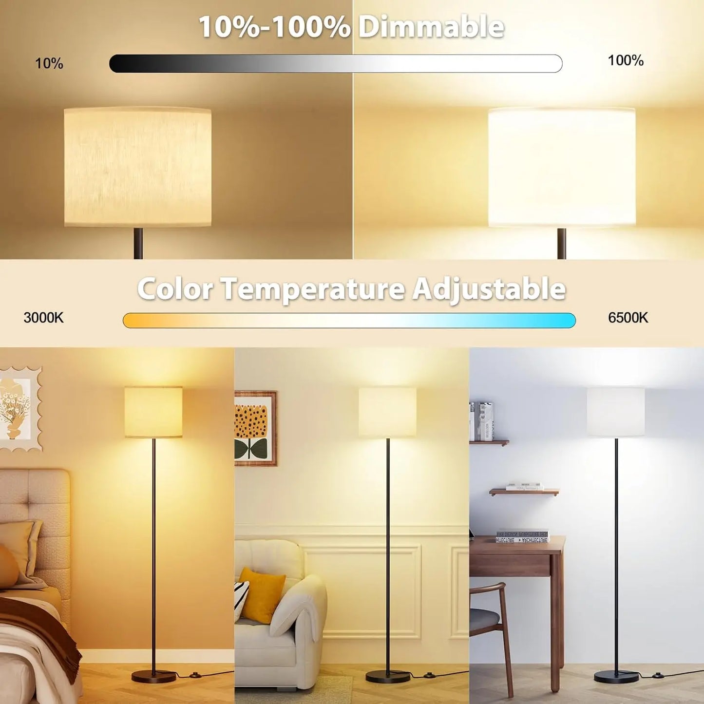 Dimmable Floor Lamp with Remote, Adjustable Color Temperature, Linen Shade