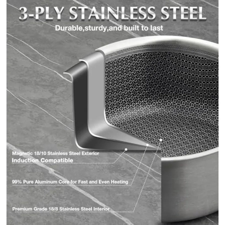 Triply Stainless Steel Cookware Set 10PCS Nonstick