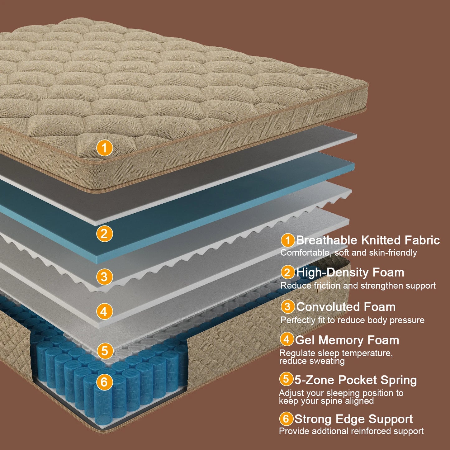 12"14" Gel Memory Foam  Mattress , Medium Firm Motion Isolation