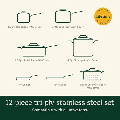 12-Piece  Triple Ply Stainless  Steel Pots and Pans Set, Compatible with Induction, Electric,