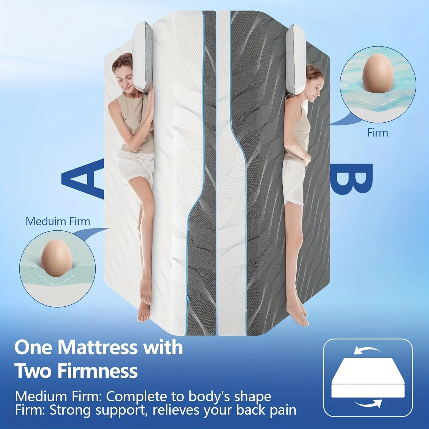 Queen Size Mattress,  Medium Firm - Extra Firm Flippable Mattress