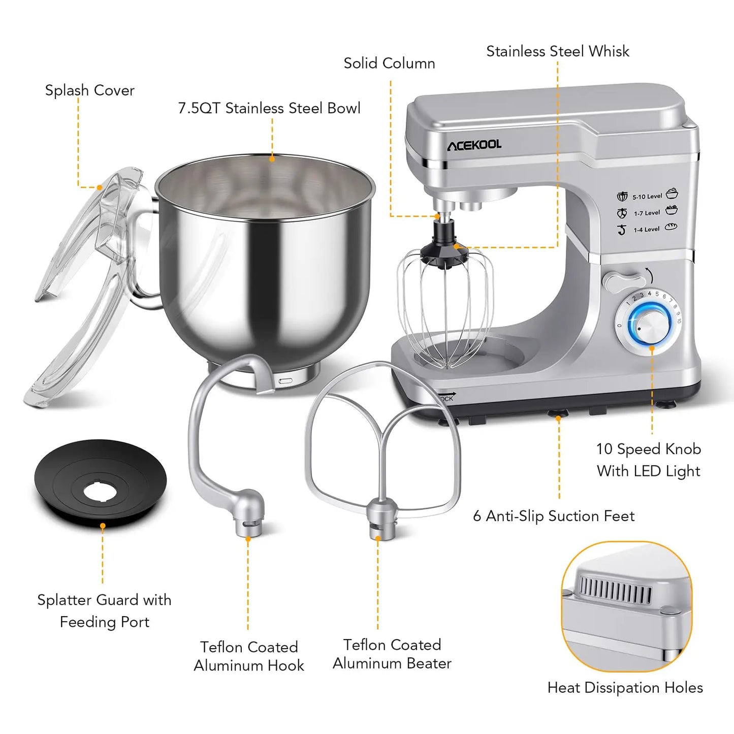 7.5Qt Electric Dough Mixer, Tilt-Head  With Stainless Steel Bowl & Attachments